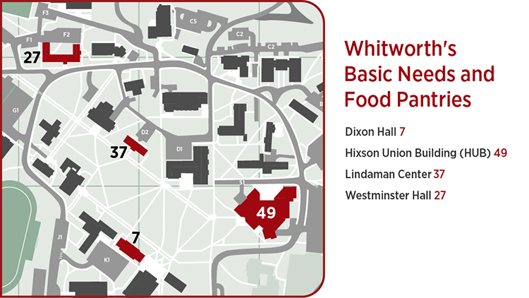 Whitworth's Basic Needs and Food Pantries.