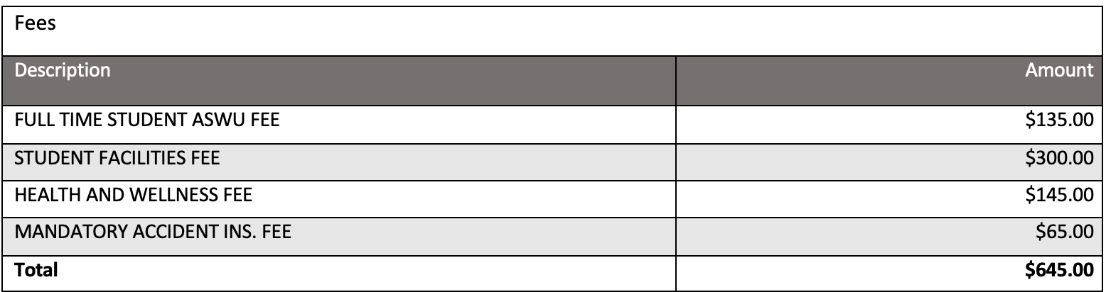 A screenshot example of typical student fees equalling $645.