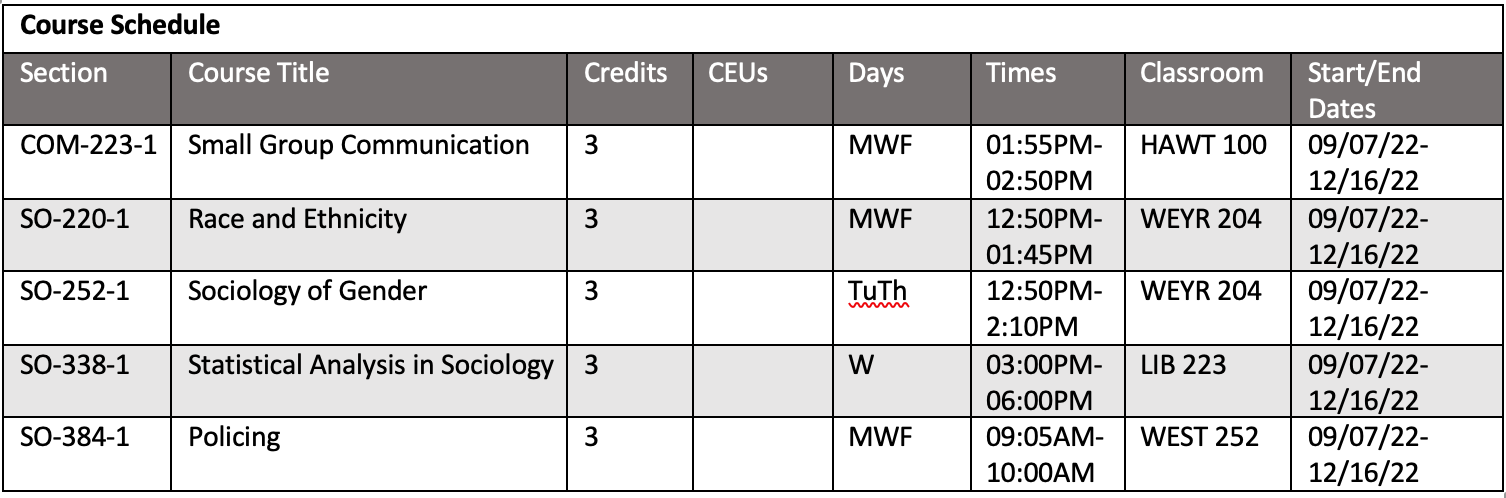 A screenshot example of a student course schedule for Fall Term.