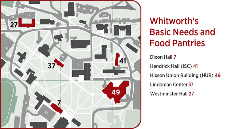 Whitworth's Basic Needs and Food Pantries.